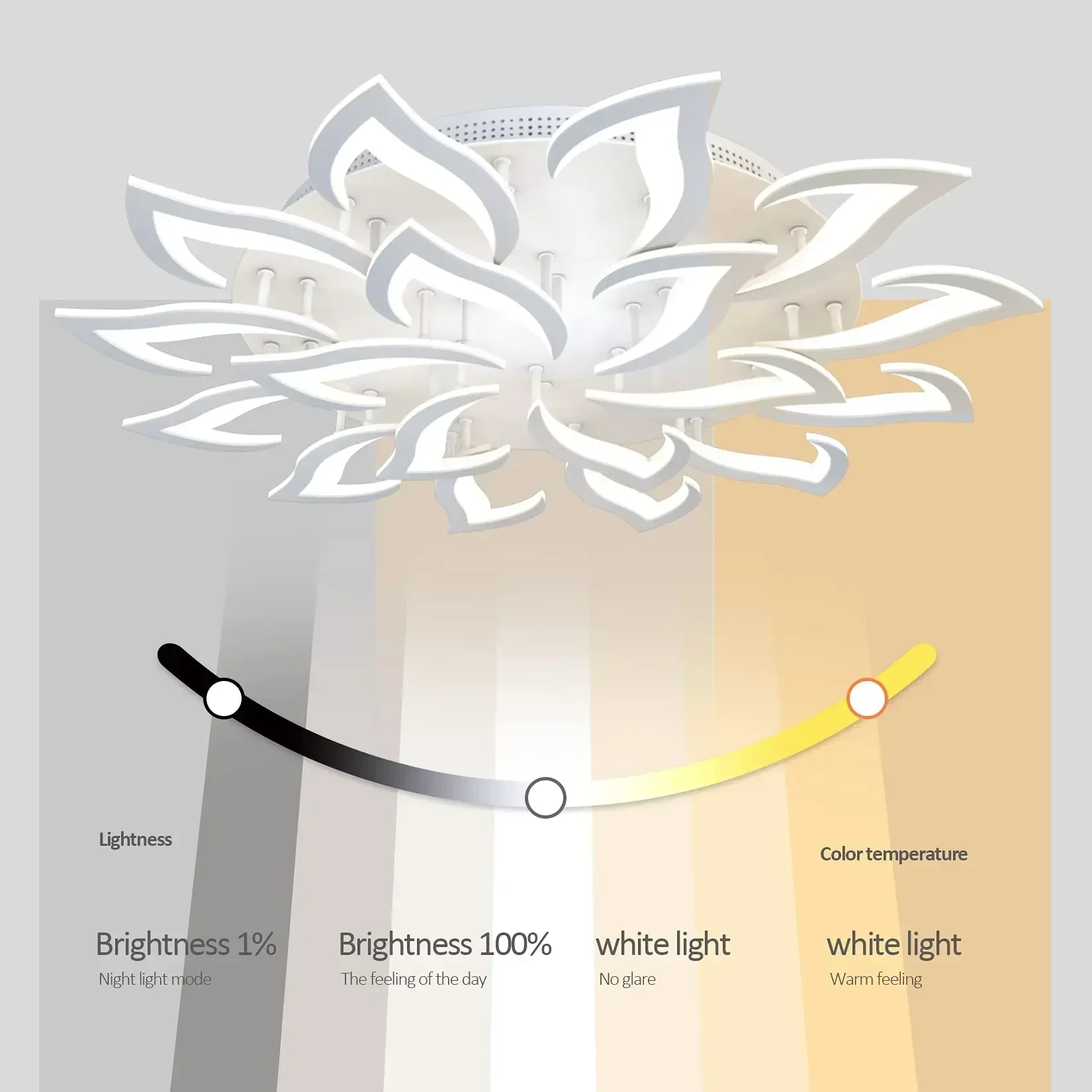 Designer LED Petal Chandelier  - Interior Design Luxury Living Room recension och pris