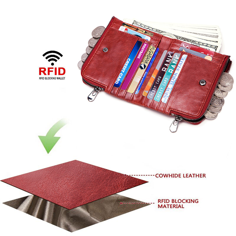 Luxury Design Women's Wallet G - Interior Design Portfolio recension och pris